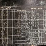 Away game against Duck, Burtle (Clatworthy, P), league game, won by 457 pins to 447